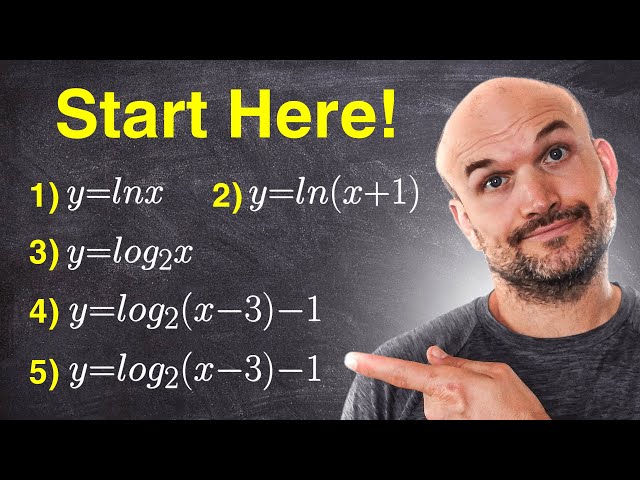 Graphing Logarithms From Scratch