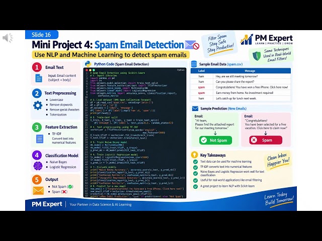 24/7 Live: Learn Scikit-learn for Machine Learning | Code & Study With Me