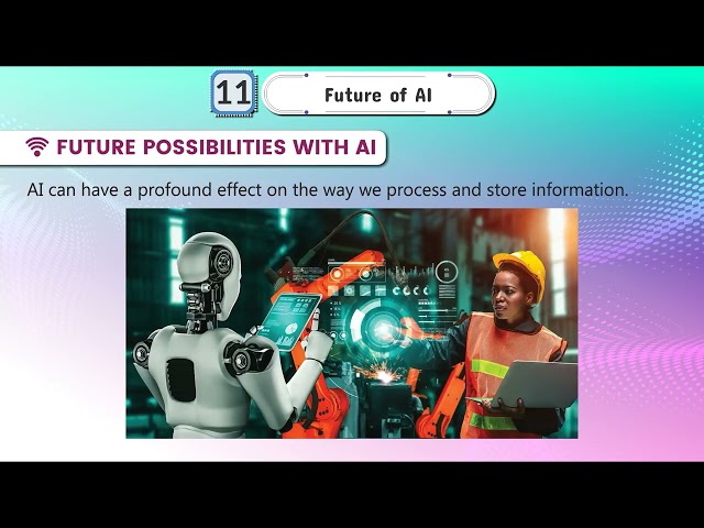 Ch 11 | Bright Shine | Computer | Class 08 | Future of AI | For children