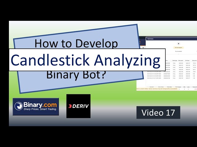 How to Develop Candlesticks Analysis Binary Bot ? #17 Pro+Bots
