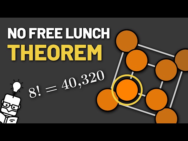 The No Free Lunch Theorem