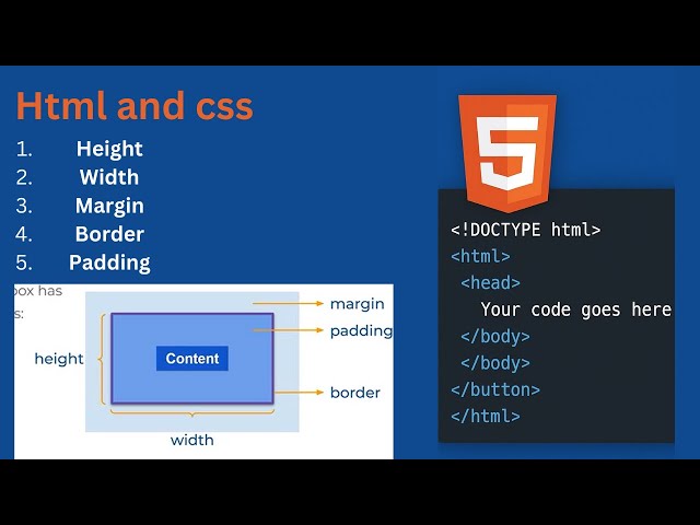 CSS Box Model Explained (Part 1) | Height, Width & Margin in CSS