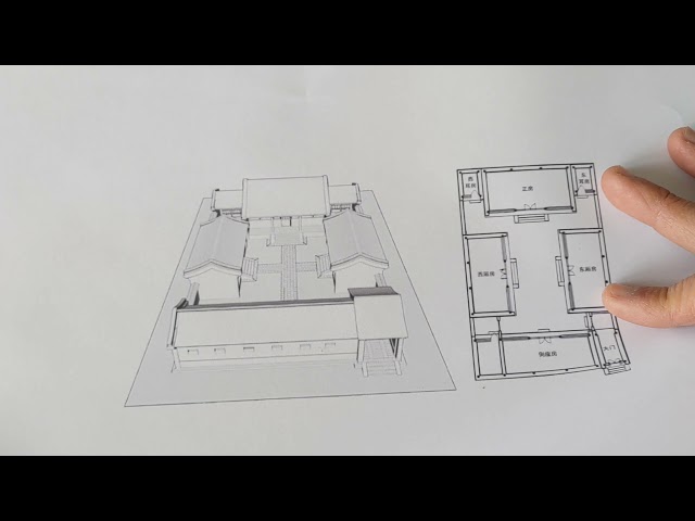 Where did the feng shui ba gua map come from and how it works?