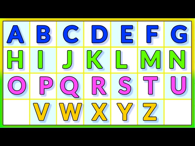 abcd | एबीसीडी | abcd song | abcde | abcd cartoon | abcdefg | abcd rhymes