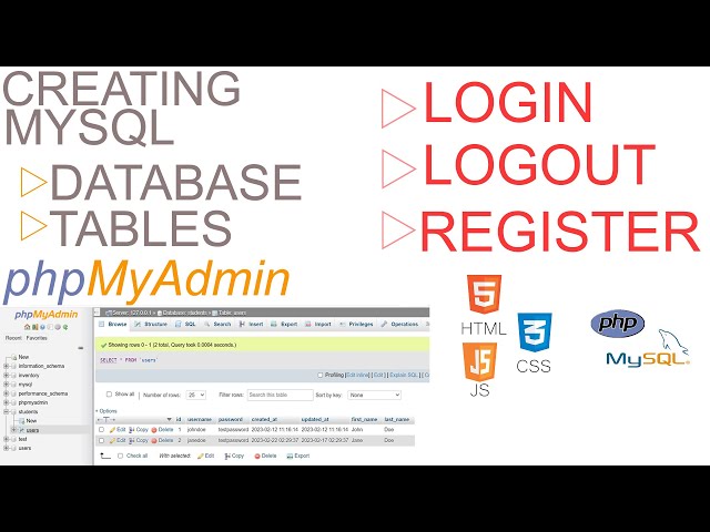 PHP PROJECT: 2/6 Creating a MySQL Database and Table with phpMyAdmin - Step-by-Step Tutorials