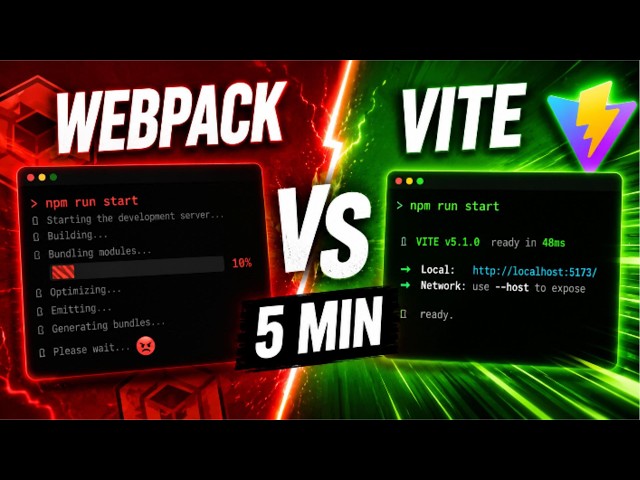 Deja Webpack AHORA - Migración a Vite en 5 minutos (2026)
