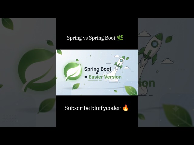 Spring vs Spring Boot 🔥 | Simple Difference | Java #Shorts #java #spring #springboot