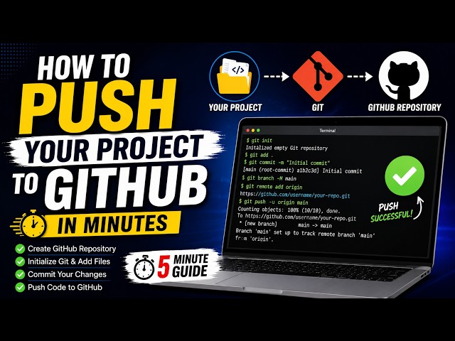 Push Your First Project to GitHub the RIGHT Way — What Nobody Tells You