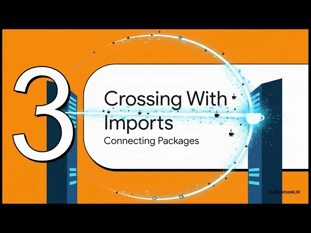 3.2 Java Package Program using pack1 and pack2 Classes