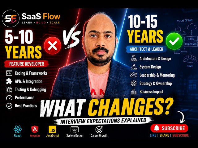 Frontend Dev Interviews: 5-10 Years vs 10-15 Years Exp | Companies Expectation #frontenddevelopment