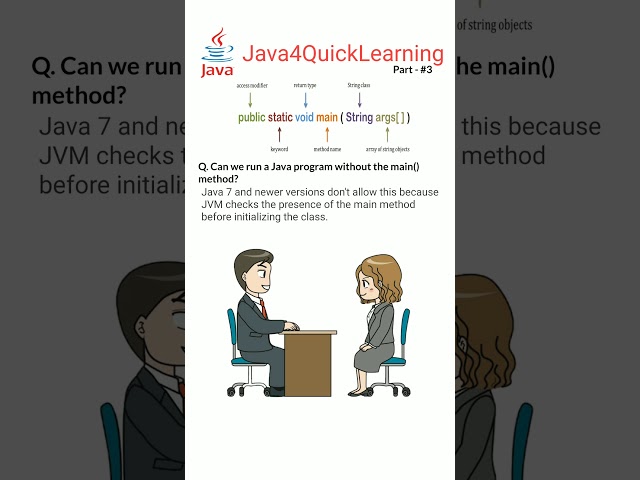 Main Method In Java Part 3 #public #static #void #main #java #java4quicklearning