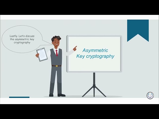 10 - Cryptography (cs)