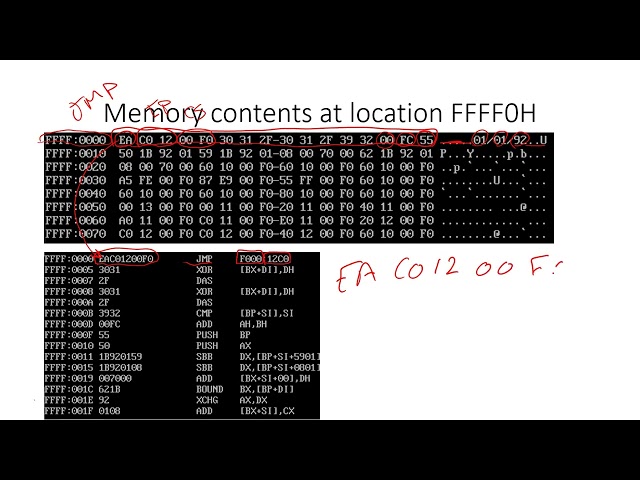 DosBox Memory contents of FFFF0
