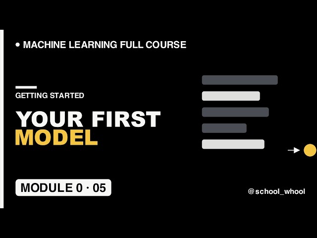M0L5: Train Your First Machine Learning Model in 10 Lines of Python | ML From First Principles | AI