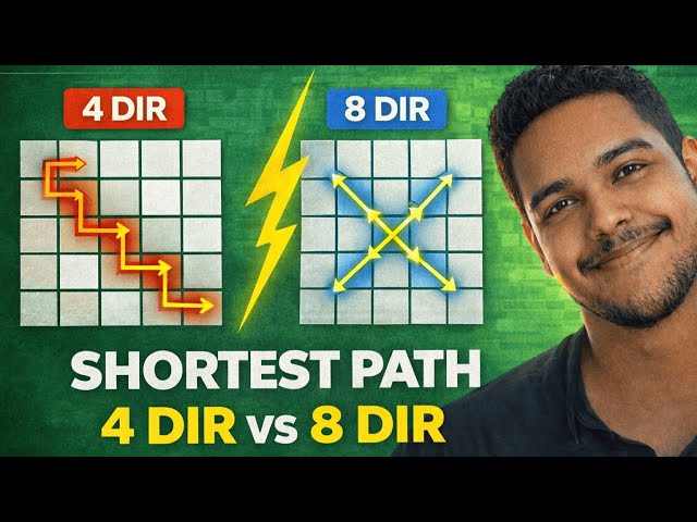 Shortest Path in Matrix Using BFS (4 Dir vs 8 Dir) | Layer 6.4