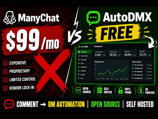 How to Automate Instagram DMs for Free in 2026 (Open Source Setup Tutorial)