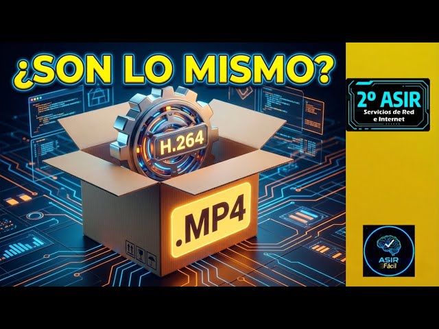 CODEC vs CONTAINER: Why is your video failing? (MP4, H.264, MKV)
