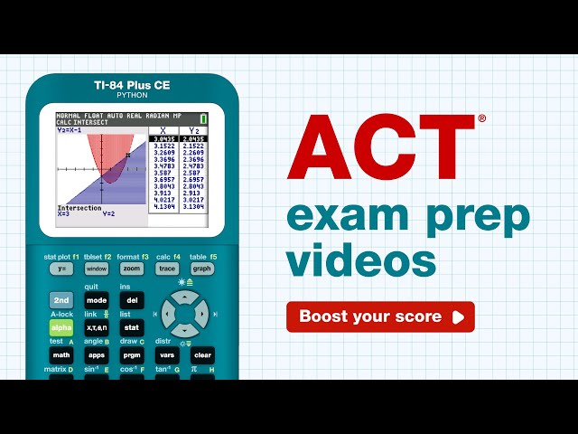 ACT math exam prep: short videos, real tips for success