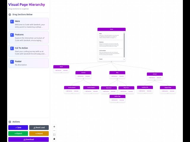 Visual Page Hierarchy Editor Build a Mind Map App with #ReactFlow