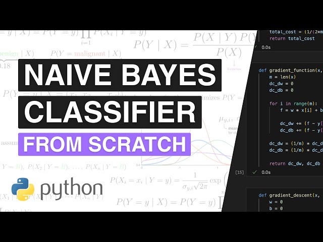 Naive Bayes FROM SCRATCH in Python (no scikit-learn, just math)