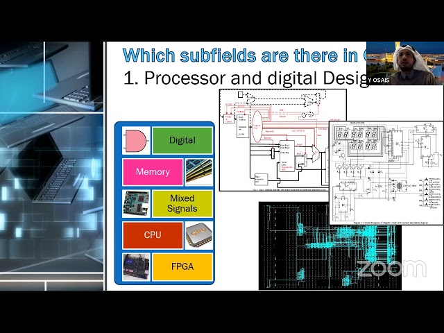 Computer Engineering: What is it and What fields does it cover?