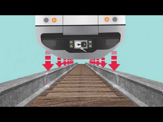 SMRT Sleeper Replacement Programme