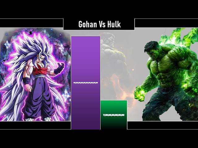 GOHAN BEAST INFINITY VS INTERNAL HULK POWER LEVEL