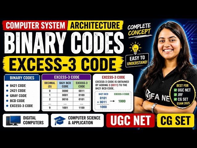 Binary Codes | Excess-3 Code | Computer System Architecture | Computer Science and Application