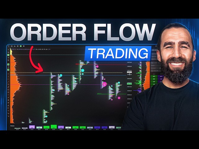 Order Flow Trading Tutorial (trade review)