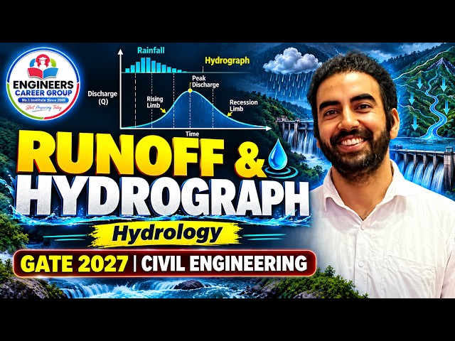 GATE 2027 Civil Engineering: Runoff & Hydrograph Explained | Hydrology by Suraj Sir | ECG