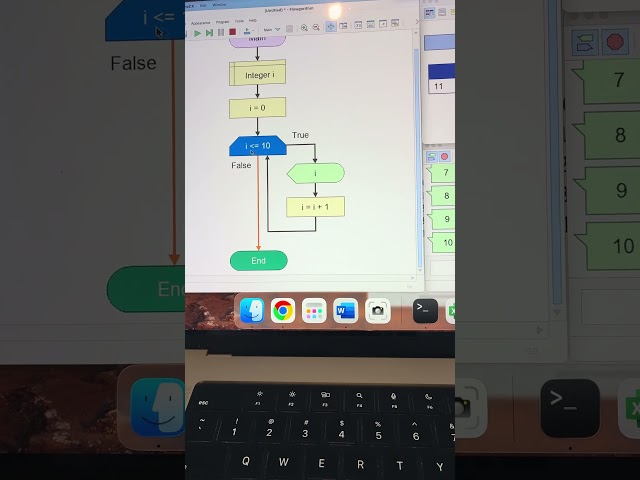 Тоон дарааллыг хэвлэх алгоритм #like  #алгоритм #programming #flowgorithm