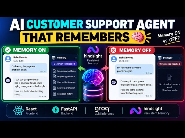 I Built an AI Customer Support Agent That Remembers | Hindsight + Groq + FastAPI