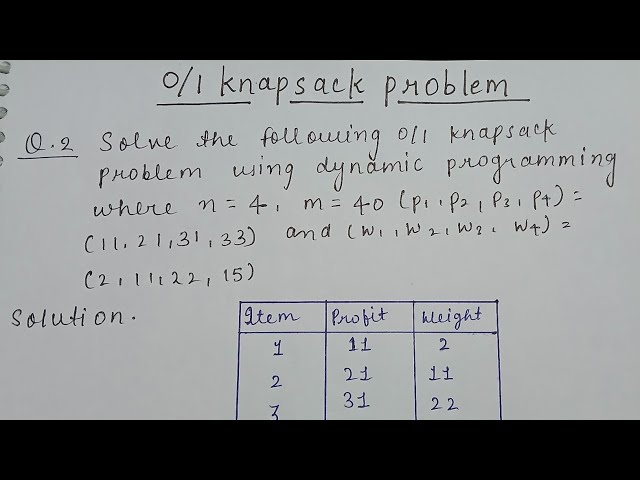0/1 knapsack problem  using dynamic programming  by set method [Hindi] solve with example