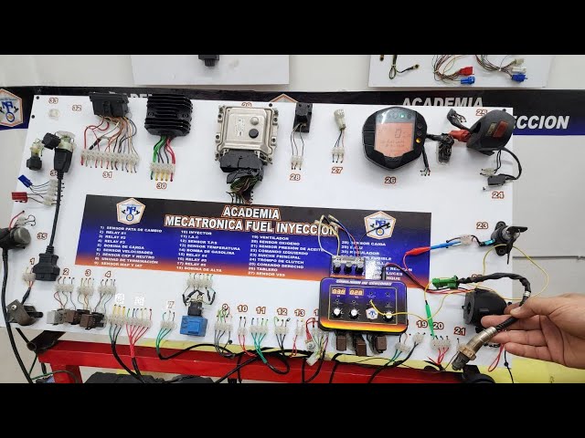 Clase Gratuita de sensores de Oxígeno “Fallos más comunes aplicado en KTM – BAJAJ”