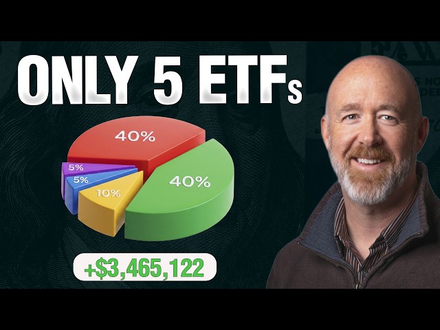 If I Started Over, I'd Buy These 5 Growth ETFs (2 Are NEW)
