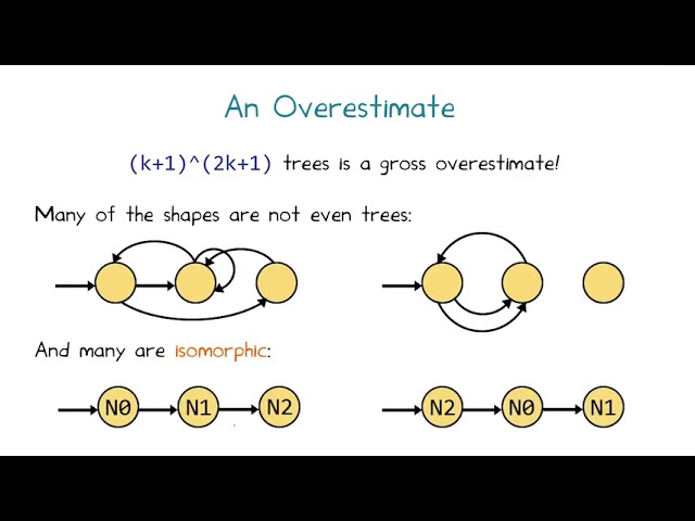 [CS6340] Lesson 4
