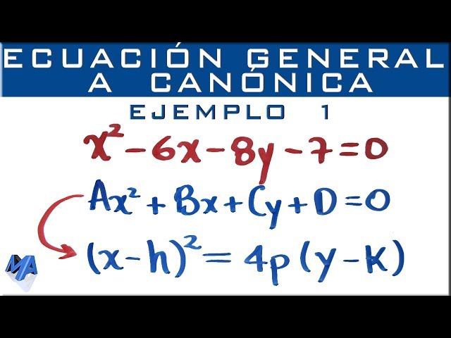 Parabola | Converting from the general equation to the standard equation | Example 1