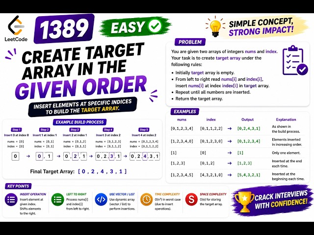 LeetCode 1389 | Create Target Array in the Given Order | Easy | C++ Interview Solution