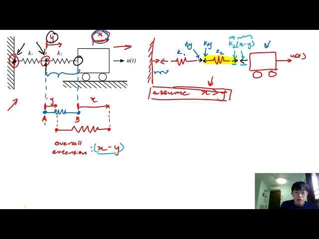Control Theory: Modelling Mechanical Systems (Part 2)
