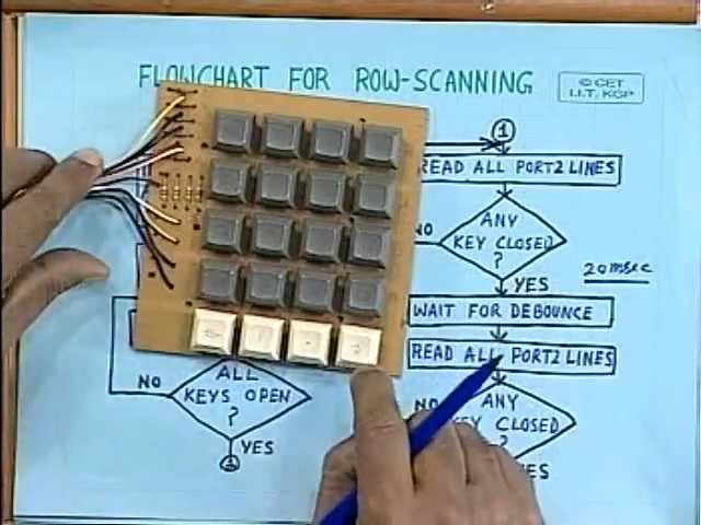 lec 31 - Interfacing Keyboard and Display Devices to 8051