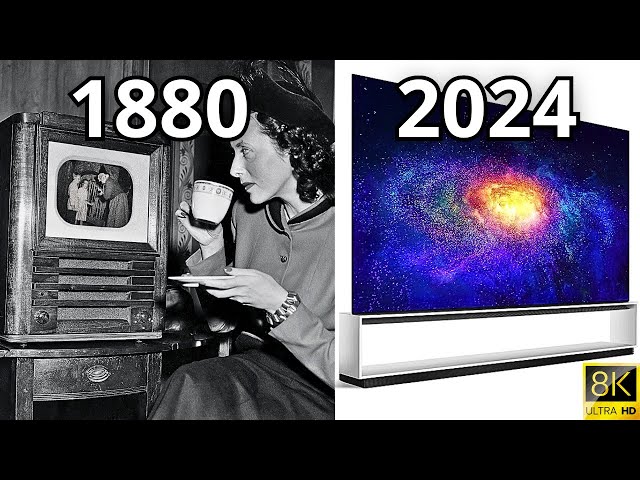 Evolution of Television 1880 to 2024 (Updated)