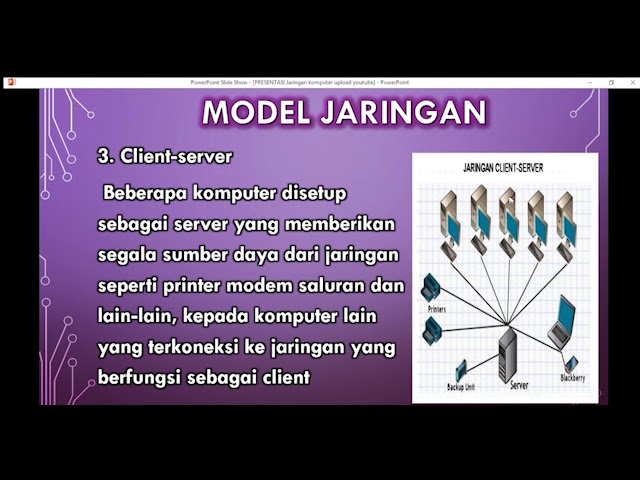 Tutorial Jaringan komputer untuk pemula