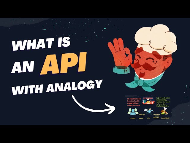 APIs Unveiled: A Culinary Analogy Explained | Introduction to Application Programming Interfaces