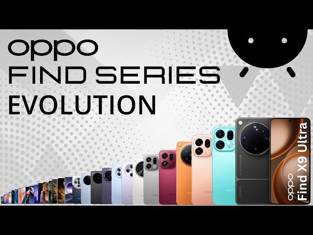 Evolution of OPPO Find Series