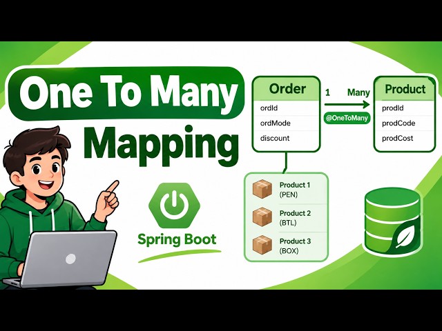 39 Association mapping One to Many multiplicity using java spring boot data jpa