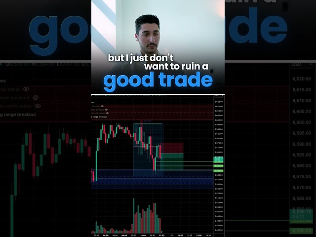 Всё ещё не доверяете данным? Смотрите, как мы торгуем в прямом эфире | Торговля фьючерсами с Edgeful