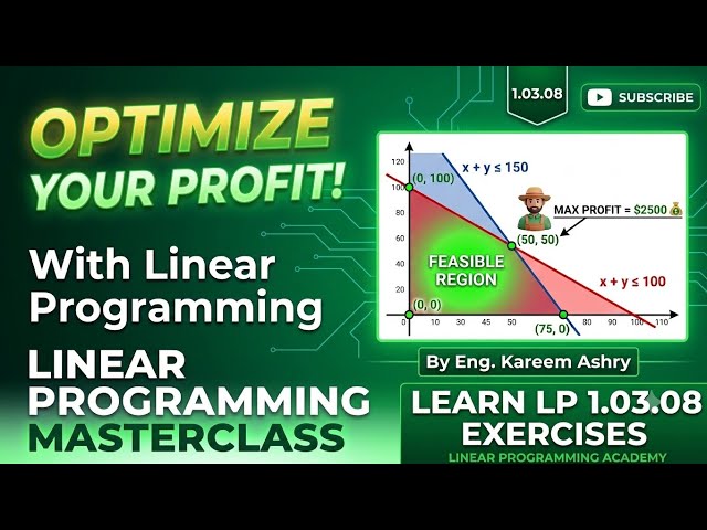 1.03.08 - Linear Programming (Explanation & Practising)