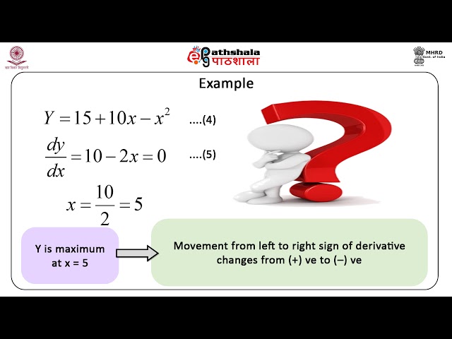 Unconstrained Optimization-I