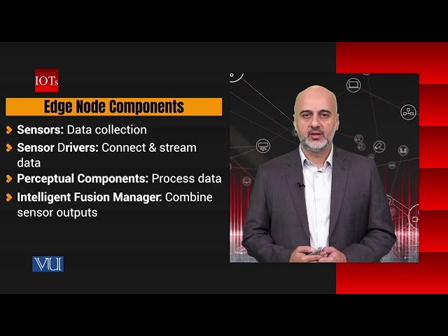 Searching IoT: Search Engine & Application Layer | Internet of Things (IoT) | CS514_Topic191