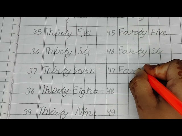 41 to 50 Numbers Name | English Spelling